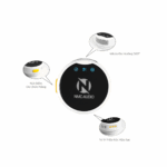 NMC-AUDIO NMC2812 Đầy đủ đen